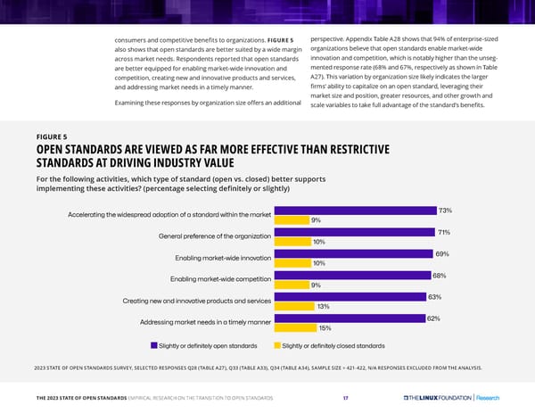The 2023 State of Open Standards - Page 17