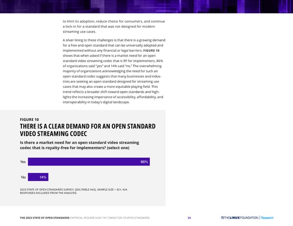 The 2023 State of Open Standards - Page 24